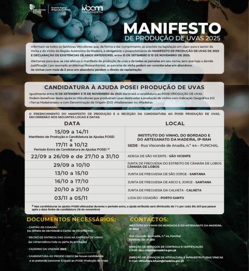 Manifesto de Produção de Uvas 2025